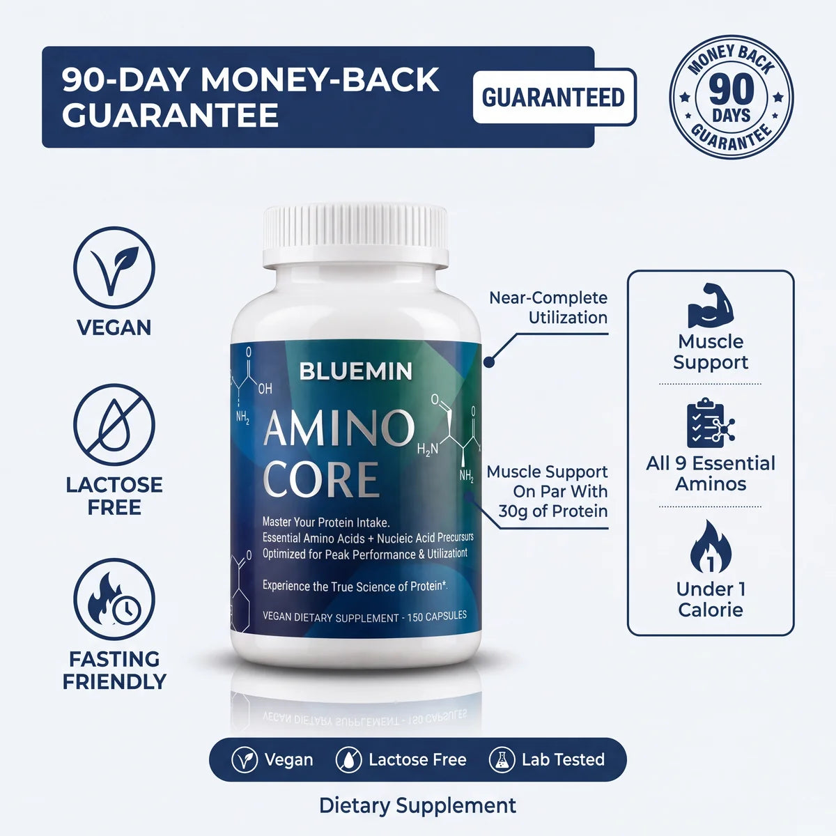 Simplify Your Protein Routine